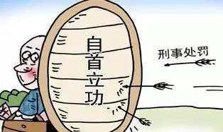自首与立功(图1)
