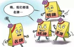 假冒注册商标还要判刑吗？